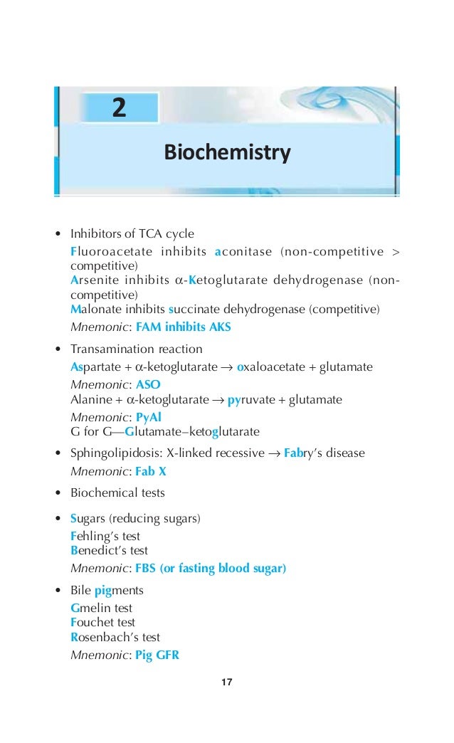 Mnemonics For Medical Undergraduates Pdf